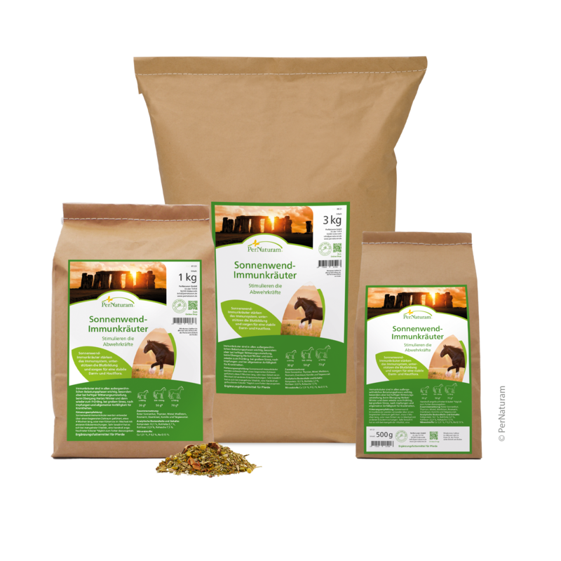 PerNaturam | Sonnenwende Immuunkruiden (bij stress en seizoenswiselingen)