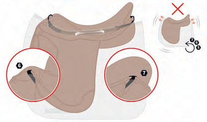 Saddle Fix