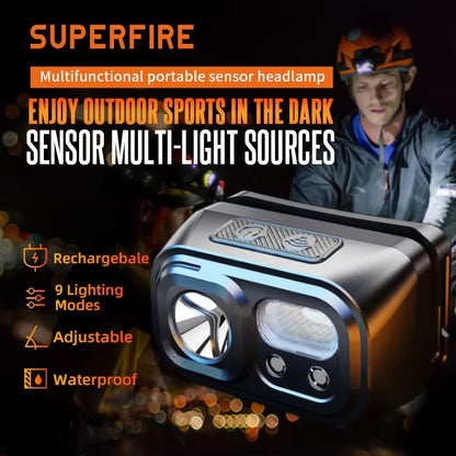 FMH - SUPERFIRE oplaadbare, sterke (120M) LED Hoofdlamp met grote batterijcapaciteit en bewaardoosje