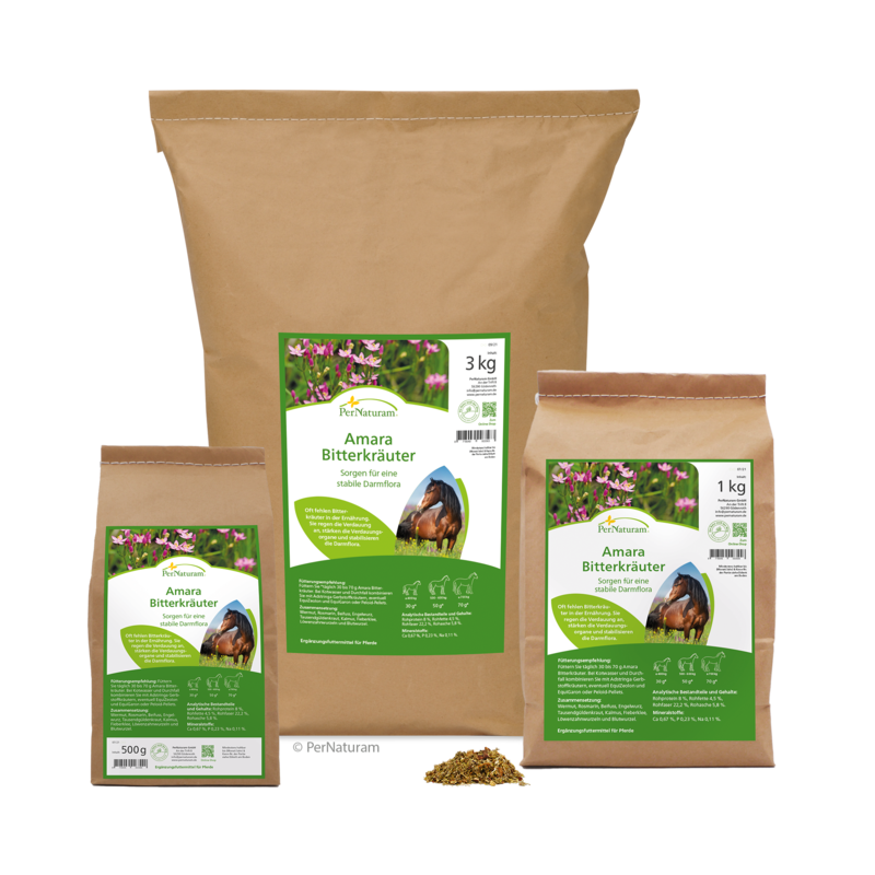 PerNaturam | Amara Bittere Kruiden