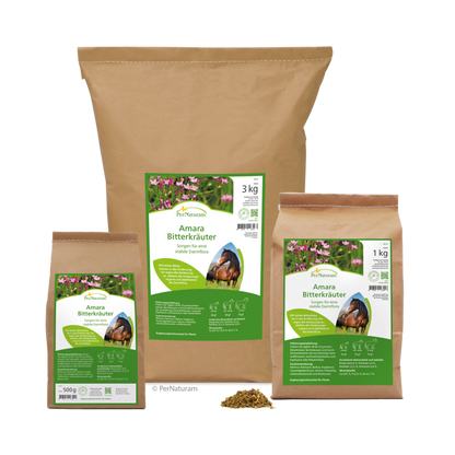 PerNaturam | Amara Bitter Herbs