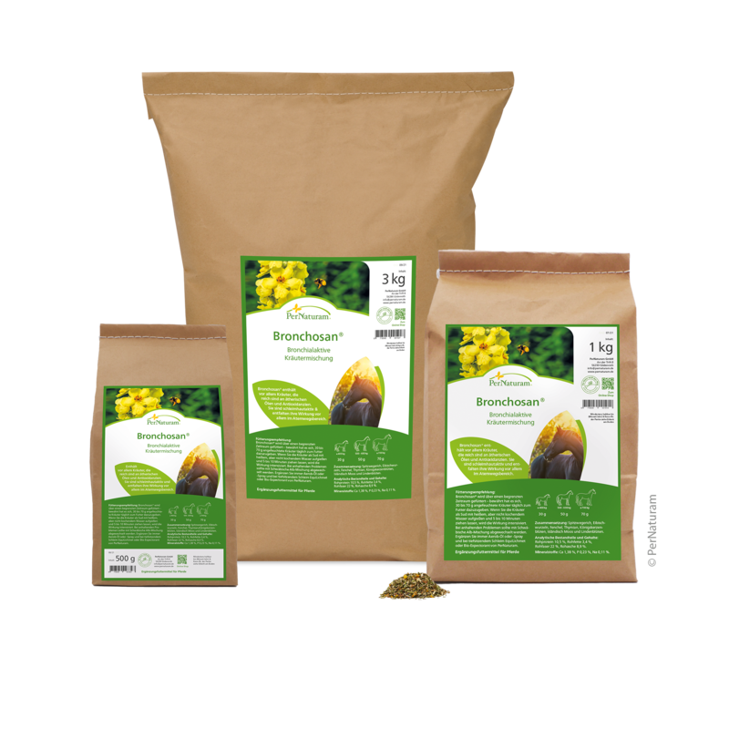 PerNaturam | Bronchosan (ter ondersteuning van de luchtwegen)