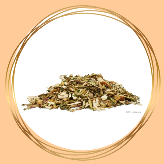 PerNaturam | Wilgenschors en Moerasspirea (weidenrinde & mädesüß)